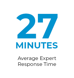 27 Minutes: Average Expert Response Time